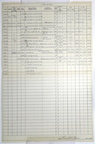 1944-12-18, SHIP 8007, PAGE 2 OF 2