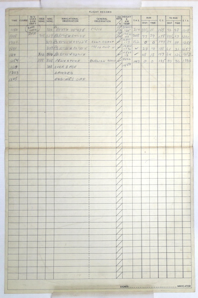 1944-12-31, SHIP 8221, PAGE 2 OF 2
