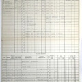 1945-02-03, SHIP 8027, PAGE 1 OF 2
