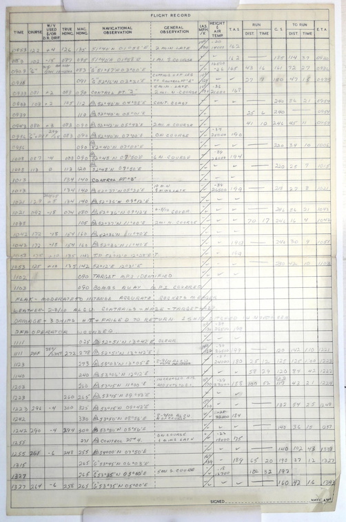 1945-02-03, SHIP 8027, PAGE 2 OF 2