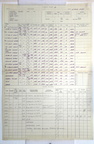 1945-02-03.  SHIP 8027, PAGE 1 OF 2