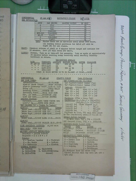 1945-04-20 315 Formal 1720-04-089