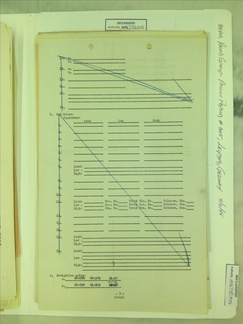 1945-04-06 305 Formal 1719-03-075