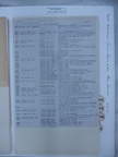 1945-03-31 Mission 301 Formal Report Box 1718-09