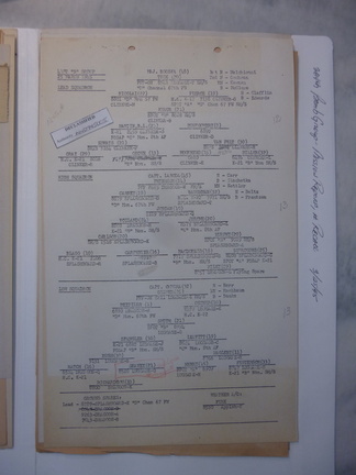 1945-03-25 Recall 1718-05-011