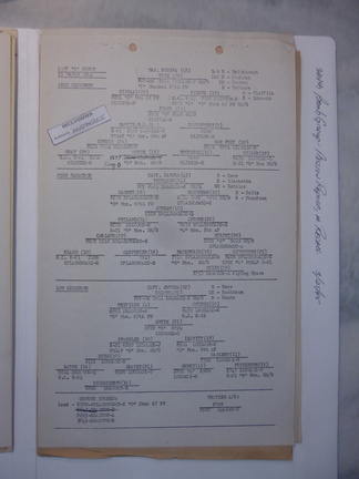1945-03-25 Recall 1718-05-012