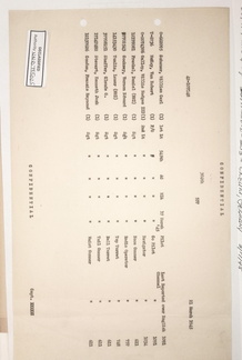 1945-03-17 290 S-1 1584-13-016