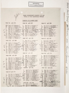 1945-03-17 290 S-1 1584-13-002