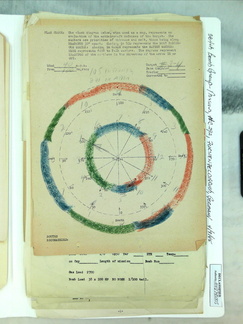 1945-04-09 307 S-2 1682-04-005
