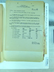 1945-04-16 Mission 312 Intel (S-2) Documents Box 1683-03