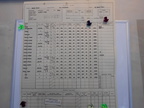 1945-03-14 Mission 288 Formal Report Box 1717-04