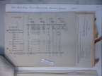 1945-03-01 278 Formal 1716-03-056