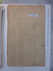 1945-03-01 278 Formal 1716-03-102