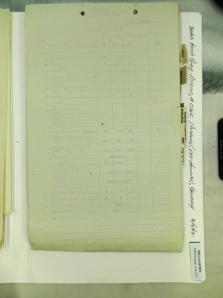 1945-03-03 280 S-2 1677-04-015