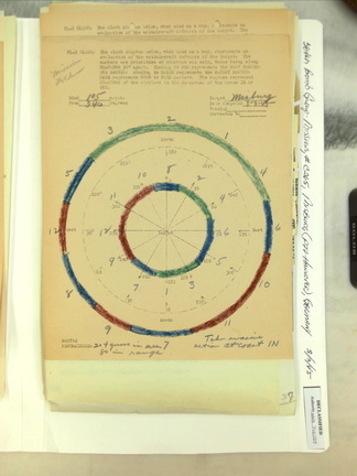 1945-03-03 280 S-2 1677-04-005