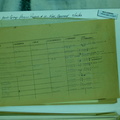 1943-07-29 012 S-2 1685-03-090
