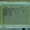 1943-07-29 012 Formal 1685-02-072
