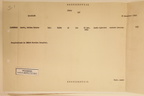 1944-12-27 Mission 244 Personnel (S-1) Documents Box 1587-21
