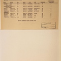1944-12-19 241 S-1 1587-18-003