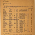 1944-12-04 235 S-1 1587-11-024