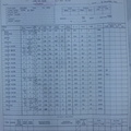 1944-12-12 239 Formal 1712-02-019