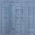 1944-12-12 239 Formal 1712-02-020