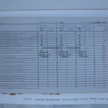 1944-12-12 239 Formal 1712-02-006