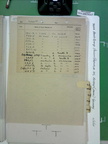 1944-11-04 Mission 219 Formal Report Box 1710-02
