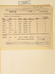 1944-11-09 223 S-1 1586-32-005