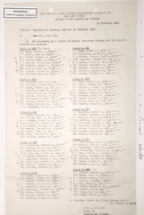 1945-02-21 270 S-1 1583-17-013