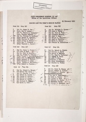 1945-02-21 270 S-1 1583-17-005