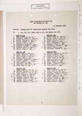 1945-02-21 270 S-1 1583-17-011