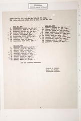 1945-02-21 270 S-1 1583-17-012