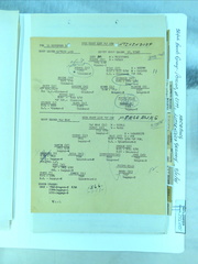 1944-09-11 192 S-2 1662-05-019