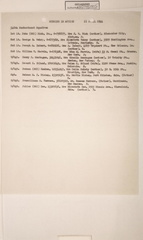1944-04-11 088 S-1 1590-16-006