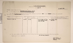 1944-04-11 088 S-1 1590-16-019