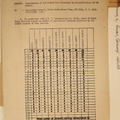 1943-12-11 041 S-1 1593-03-004