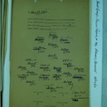 1943-11-29 038 Formal 1688-02-078