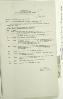 1944-05-09 104 S-2 1648-03-102