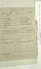 1944-05-08 103 S-2 1648-02-045