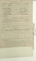 1944-05-08 103 S-2 1648-02-064