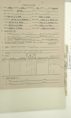 1944-05-08 103 S-2 1648-02-074