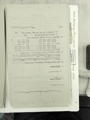 1944-04-13 089 S-2 1646-04-054