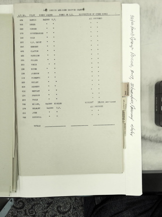 1944-04-12 Abortive S-2 1646-03-038