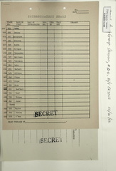 1943-12-31 048 S-2 1640-04-117