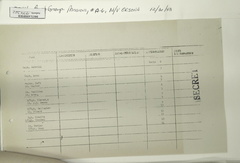 1943-12-31 048 S-2 1640-04-118
