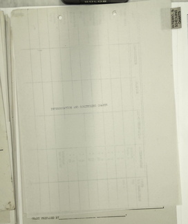 1943-11-30 Abortive S-2 1639-04-060