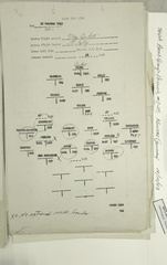 1943-10-10 031 S-2 1638-02-075