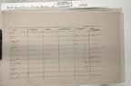 1943-09-23 025 S-2 1637-06-091