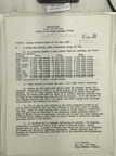 1943-07-25 010 S-2 1635-08-180